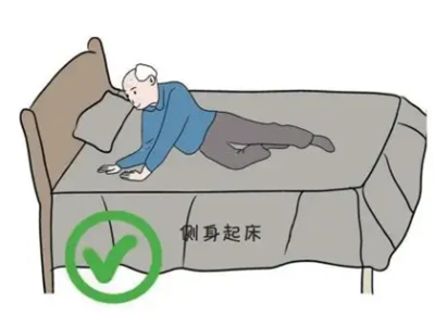 腰椎间盘突出者上下床：“滚动翻身法”护腰不费力
