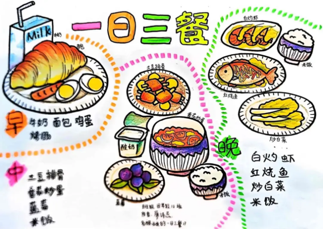 透析不是终点，而是新起点：肾友的一日三餐与运动指南