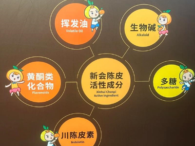 冬天为什么要多喝陈皮水？我来为你揭秘！