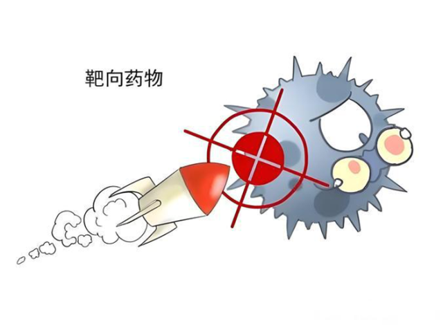 钥匙与锁：肺癌靶向治疗的奇妙世界