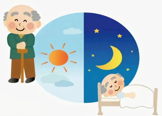 清晨血压“过山车”：为什么起床后最危险？