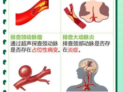 心脏颈动脉彩超，助力慢性病患者并发症“早发现、早预防”