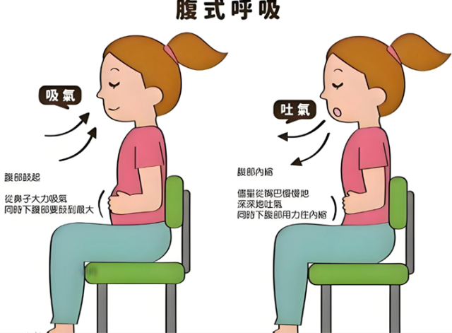 “呼吸肌”也需要锻炼：慢阻肺患者的肺康复“呼吸操”