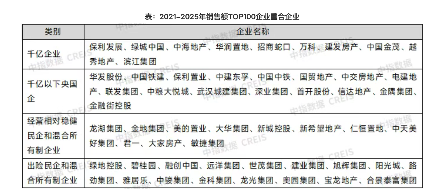 鸿蒙直播间系统