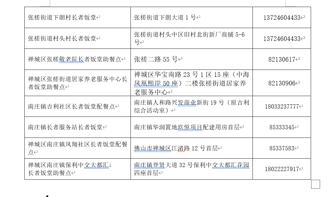 禅城区民政局供图