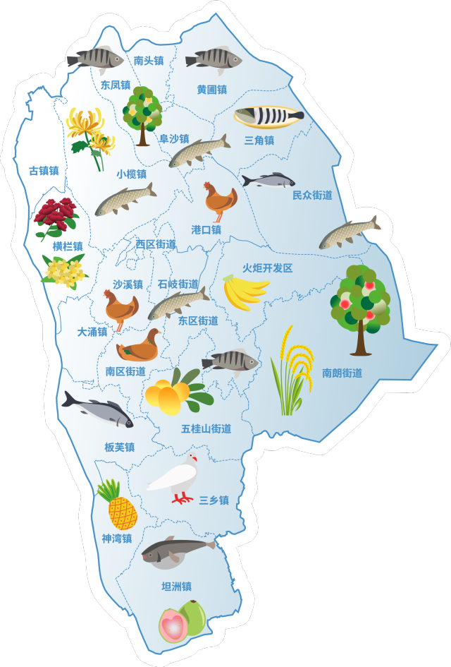 中山农业产业地图。