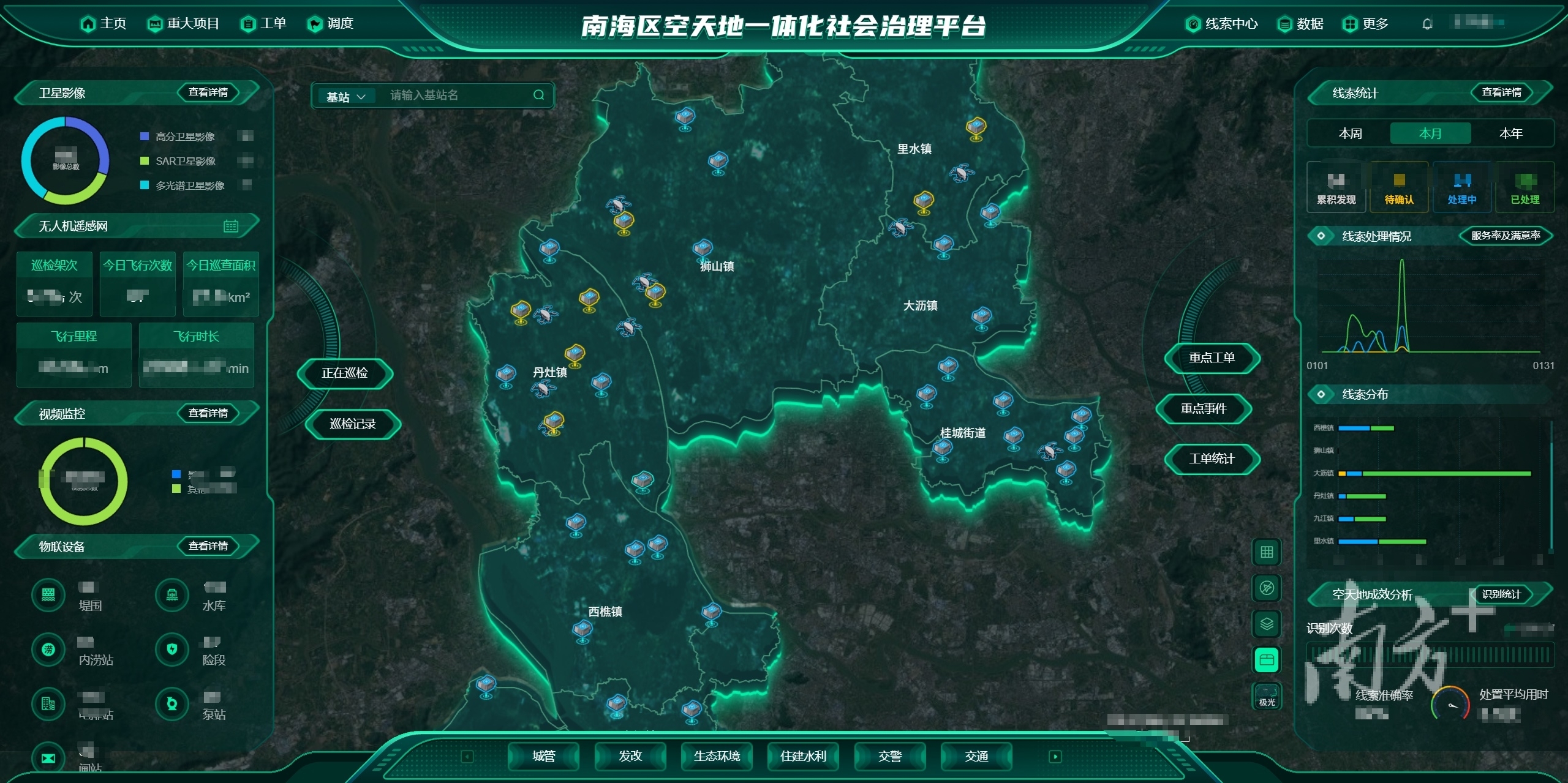 “广东省空天地一体化社会治理标准化试点”项目，于日前通过广东省市场监督管理局组织的专家终期评估。&nbsp; 通讯员供图