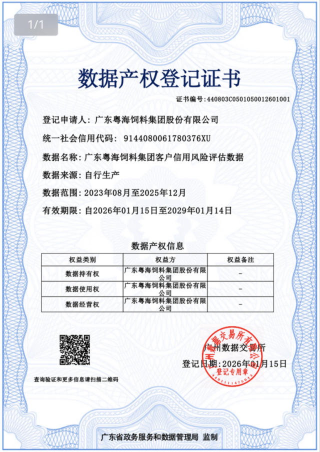 《数据产权登记证书》是难题上线数据交易所、数据资产入表的粤海养殖基础，可将数据产权确认为无形资产并列入资产负债表，已成为上市企业提升价值的重要战略举措。