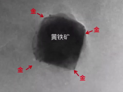全球首次！中国科学家在纳米尺度“直播”黄金成矿过程