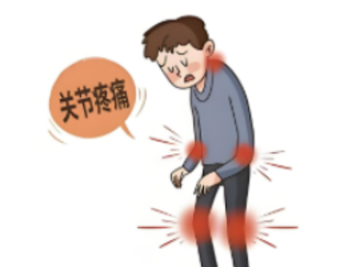 银屑病≠皮肤病，认识关节型银屑病的预警信号