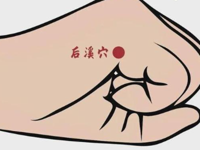 揉2个穴位+1个小习惯，缓解肩颈腰不适