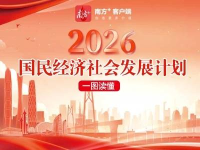 一图读懂｜广东省2026国民经济社会发展计划