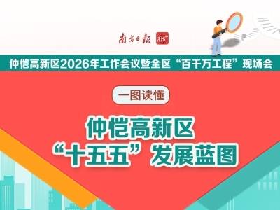 向2000亿GDP奋进！一图读懂仲恺高新区“十五五”发展蓝图
