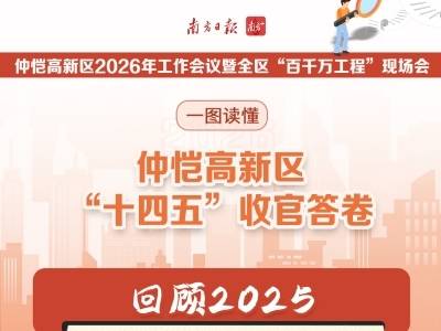 规上工业总产值突破4000亿！一图读懂仲恺高新区“十四五”收官答卷