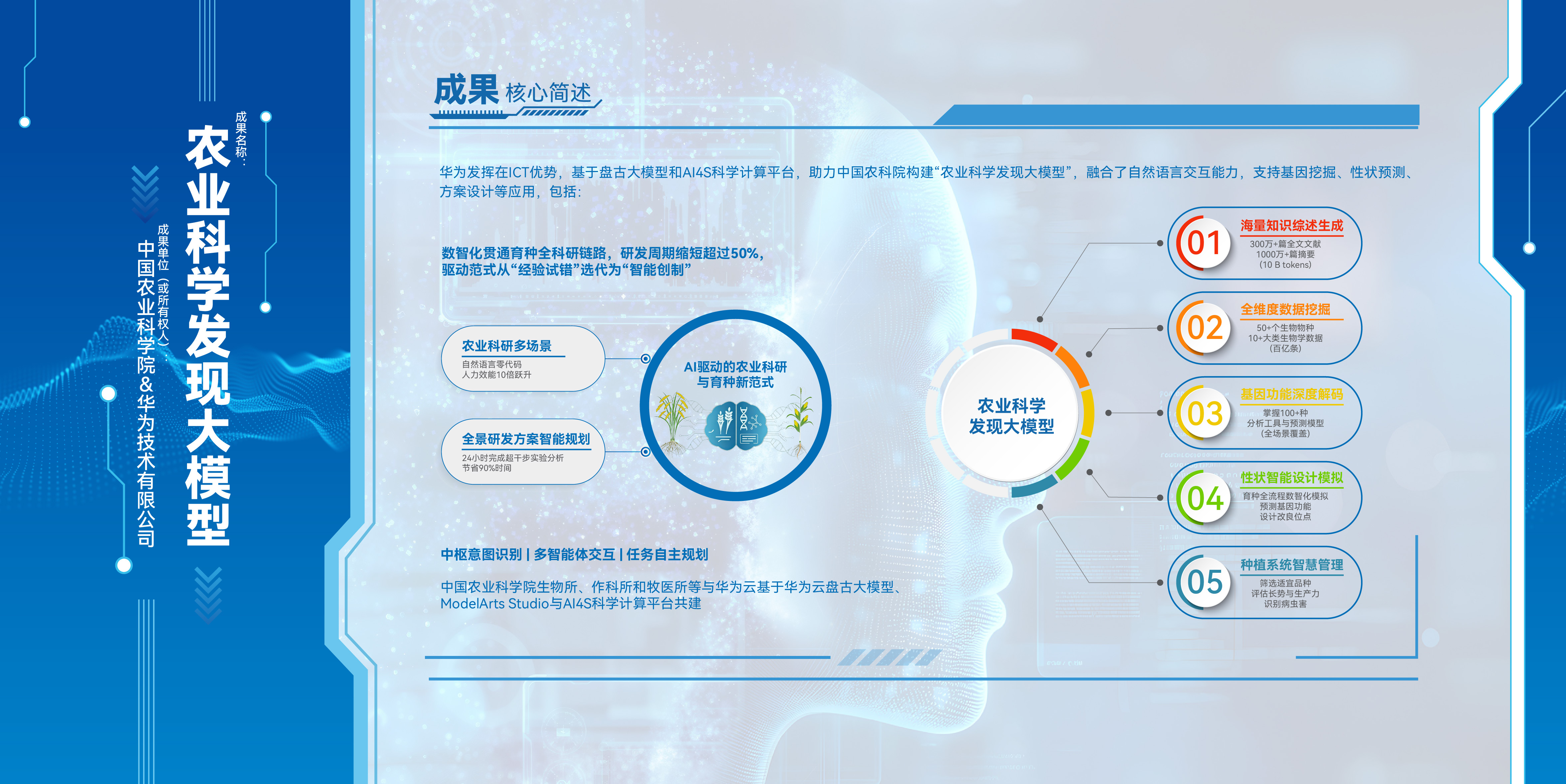 受访者供图