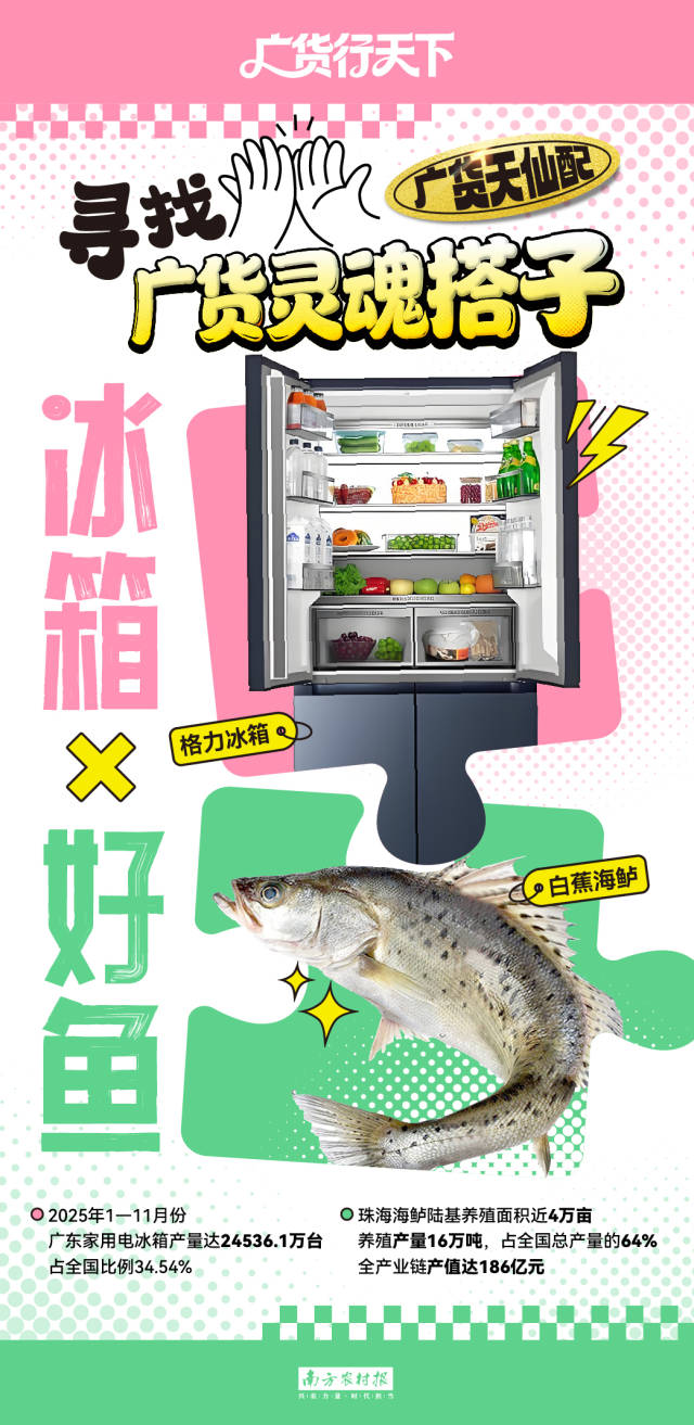 南方农村报 李嘉镓 制图