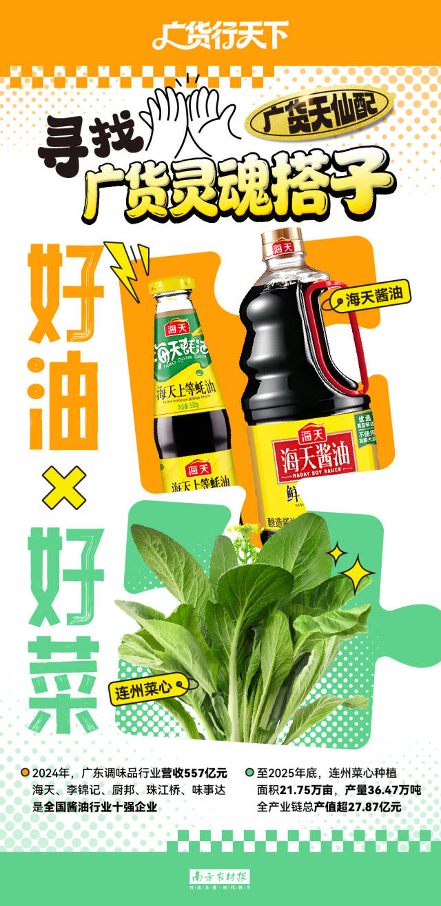 南方农村报 李嘉镓 制图