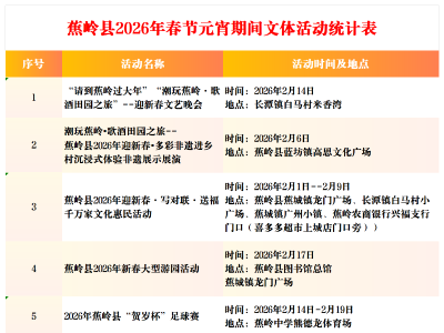36场特色活动闹新春！蕉岭邀您解锁“年味十足”新年体验