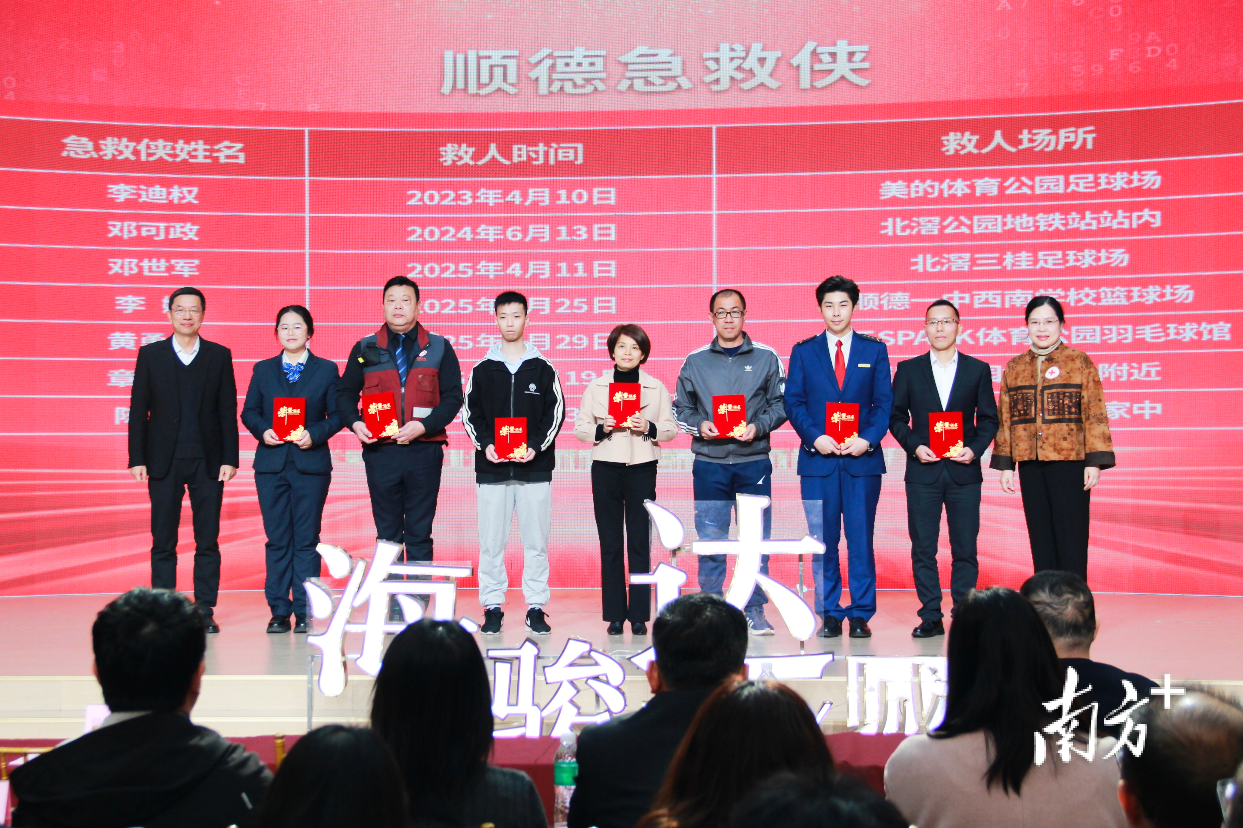 为志愿者颁发感谢状。