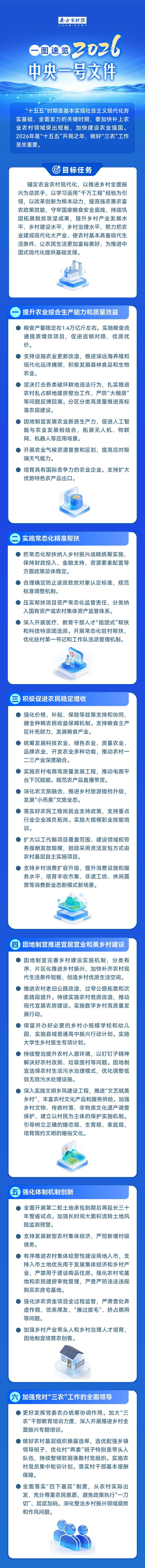 受访者供图