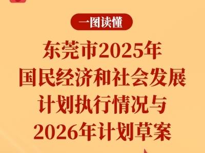 图解 | 东莞市2026年国民经济社会发展计划来了！