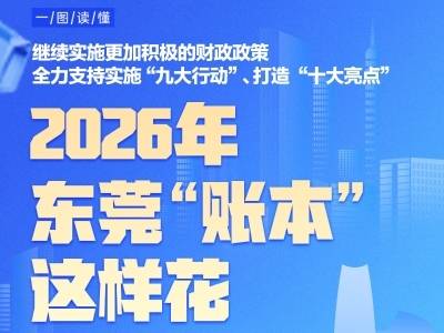 一图读懂｜东莞2026年预算草案