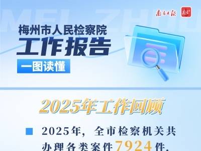 一图读懂梅州市人民检察院工作报告 | 梅州两会