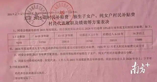 奇榜村的年终分红又涨了。