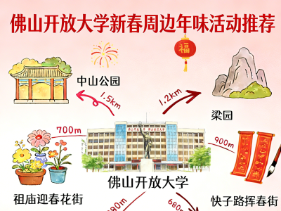 免费停车点+1！春节期间佛山开放大学停车场对外开放