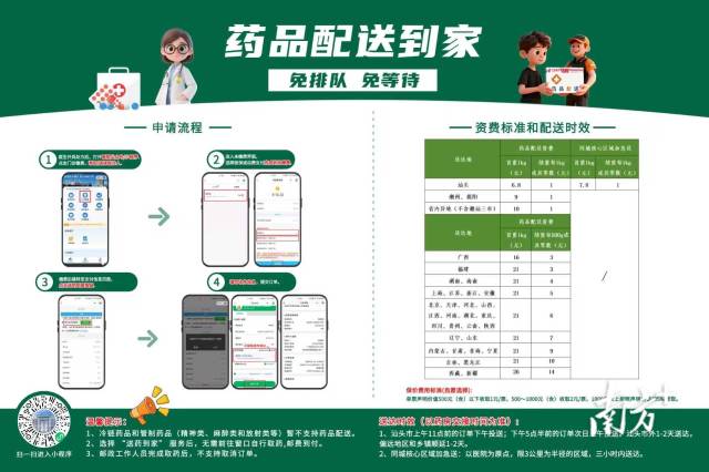 南方+ 彭深 拍摄