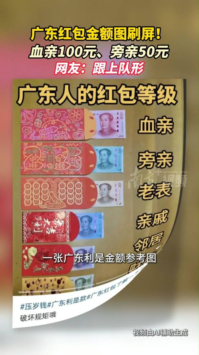 “广式利是”何以屡屡刷屏?
