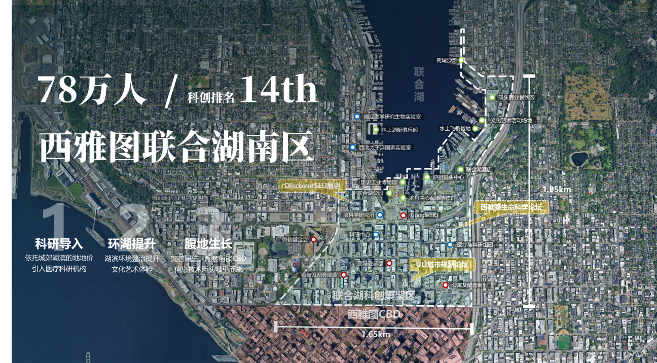 三峤耀湾、生息海城|南沙湾城市设计国际竞赛专业组方案⑥_南方+_南方plus