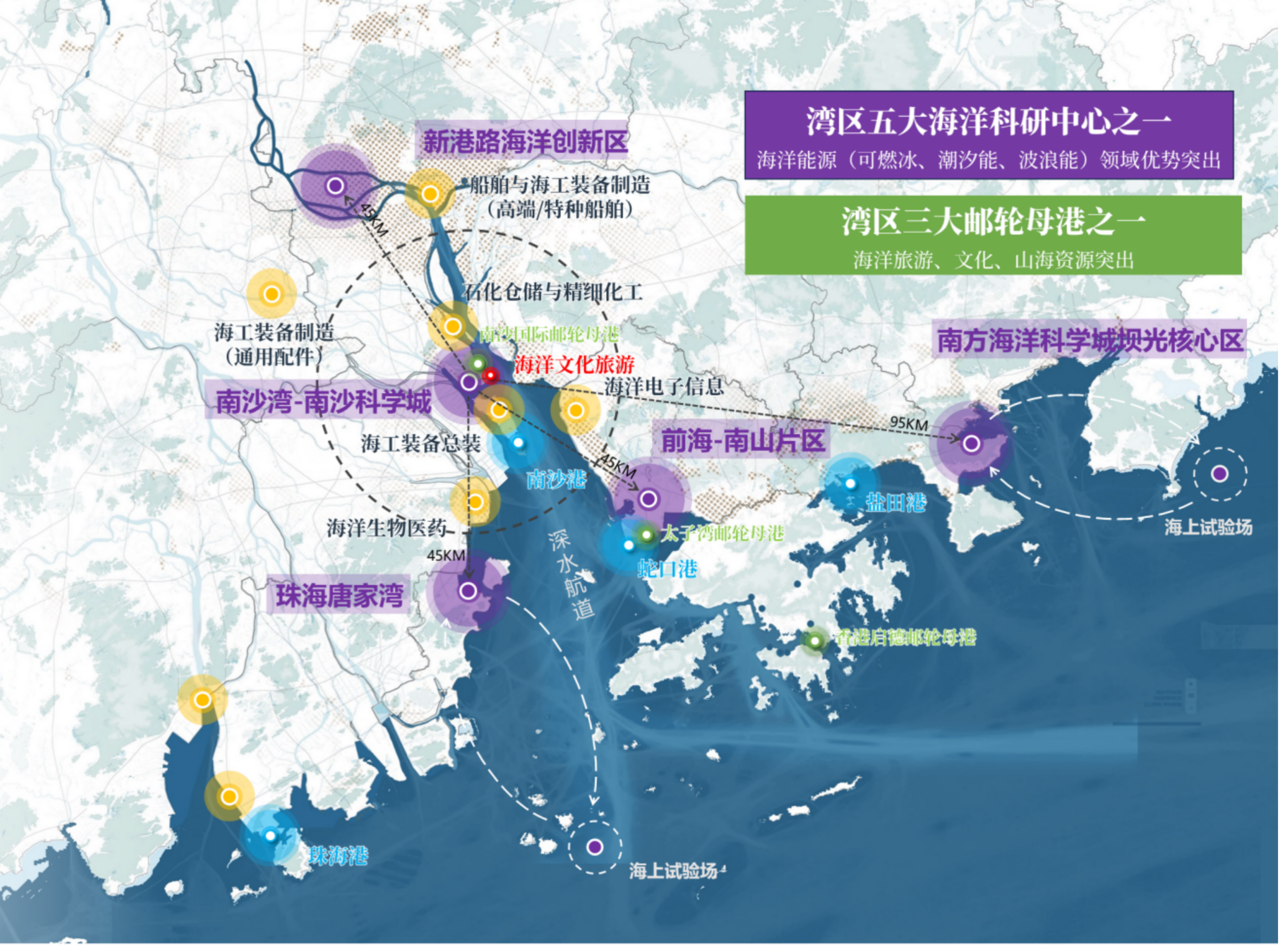 三峤耀湾、生息海城|南沙湾城市设计国际竞赛专业组方案⑥_南方+_南方plus