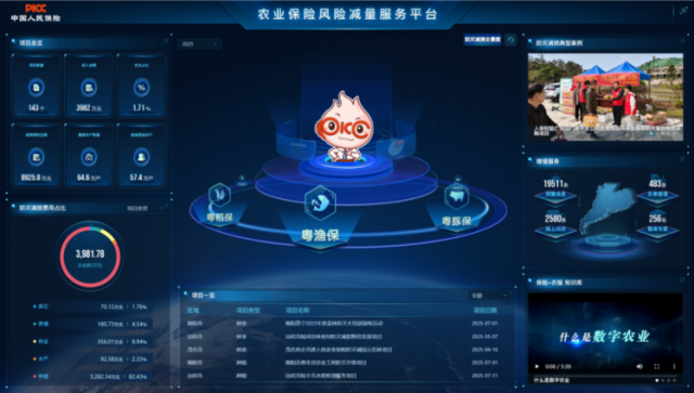 “粤农保”防灾减损全景图平台。