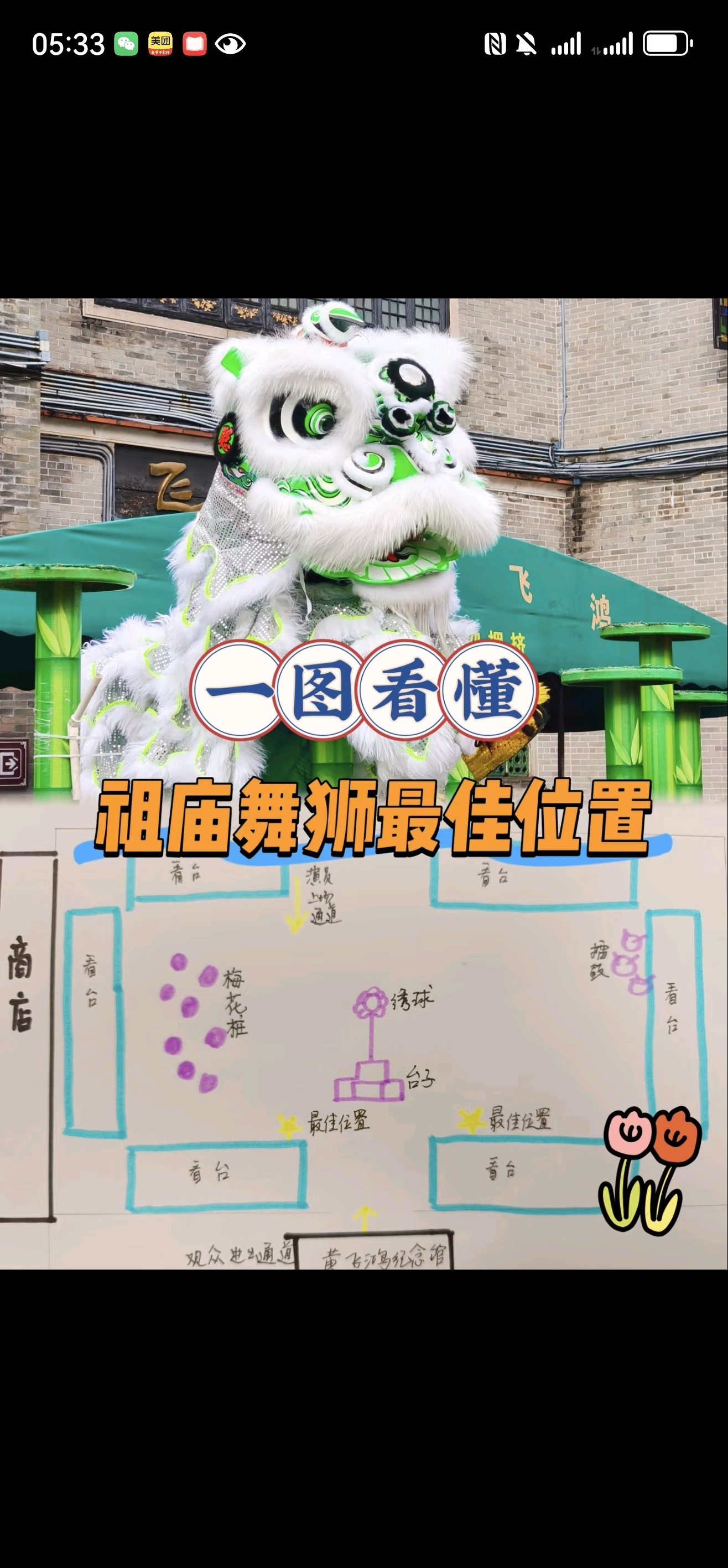 网友手绘祖庙舞狮最佳观赏位置。