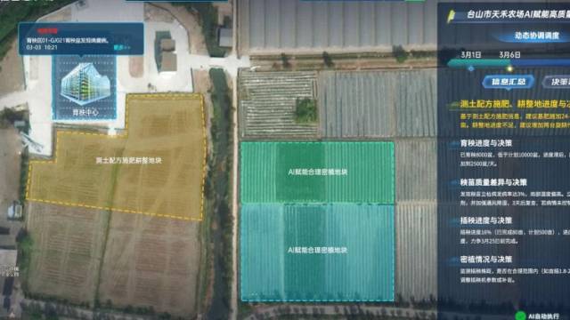 从广东春耕会，看“两业协同”激活农业现代化