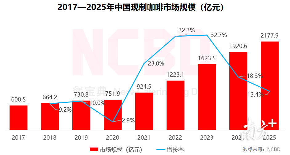 受访者供图