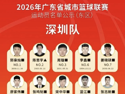 粤BA蓄势待发！深圳男篮3月22日宝体迎战卫冕冠军河源