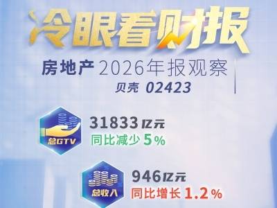 贝壳去年收入946亿，但有些钱正在变“烫手”｜冷眼看财报