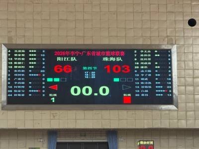 赢了！珠海103：66击败阳江队，拿下开门红