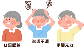 脑卒中=中风？黄金抢救时间是多久?