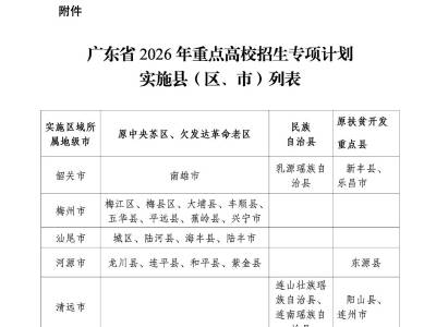 梅州全域列入广东省2026年重点高校招生专项计划实施范围