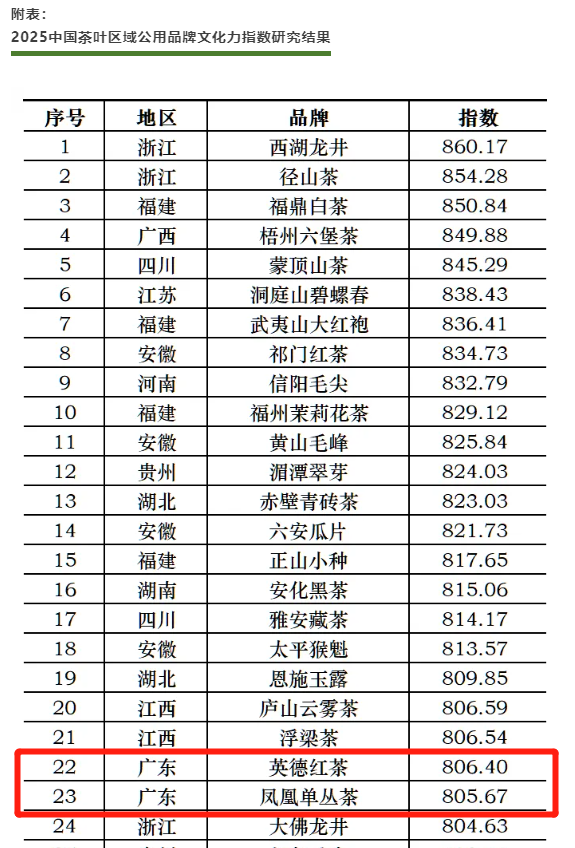 受访者供图