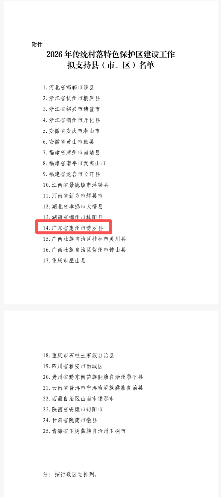 受访者供图