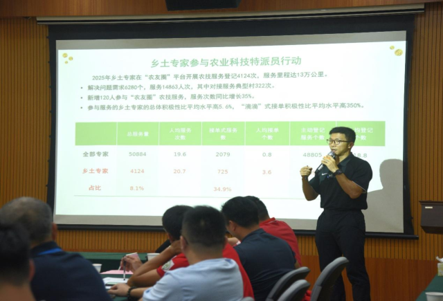 南方农村报 徐建杭 拍摄