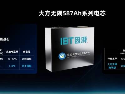 首款！广东发布量产级半固态储能大电芯