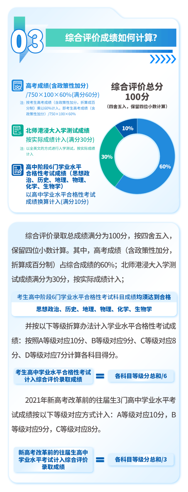 2026.04.03[南方+]--北师港浸大2026年广东省综合评价政策解读-北师香港浸会大学