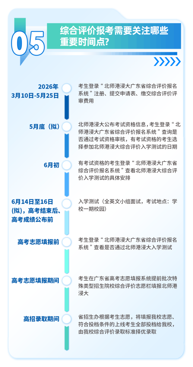 2026.04.03[南方+]--北师港浸大2026年广东省综合评价政策解读-北师香港浸会大学