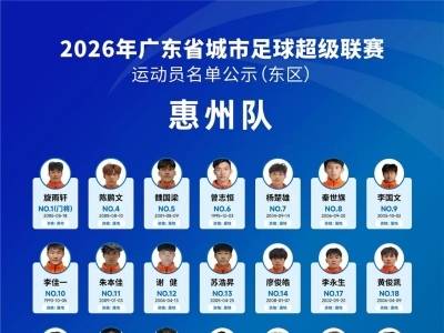 粤超战火将燃，惠州队40人名单公示！