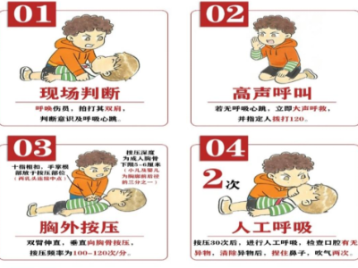 儿童意外早预防，成长之路更健康